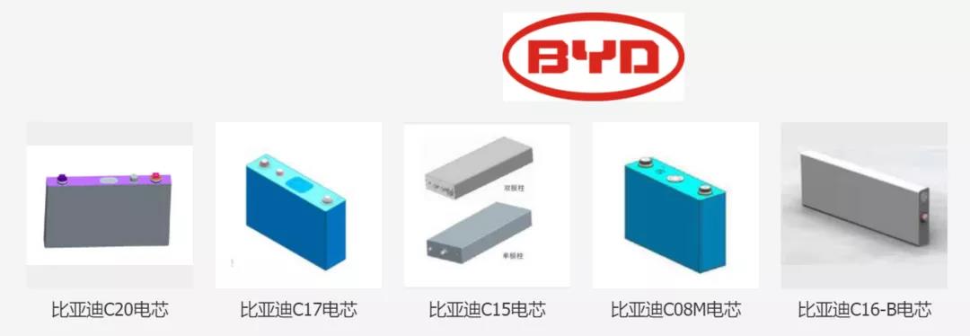 比亞迪動力電池到底會不會漲價？