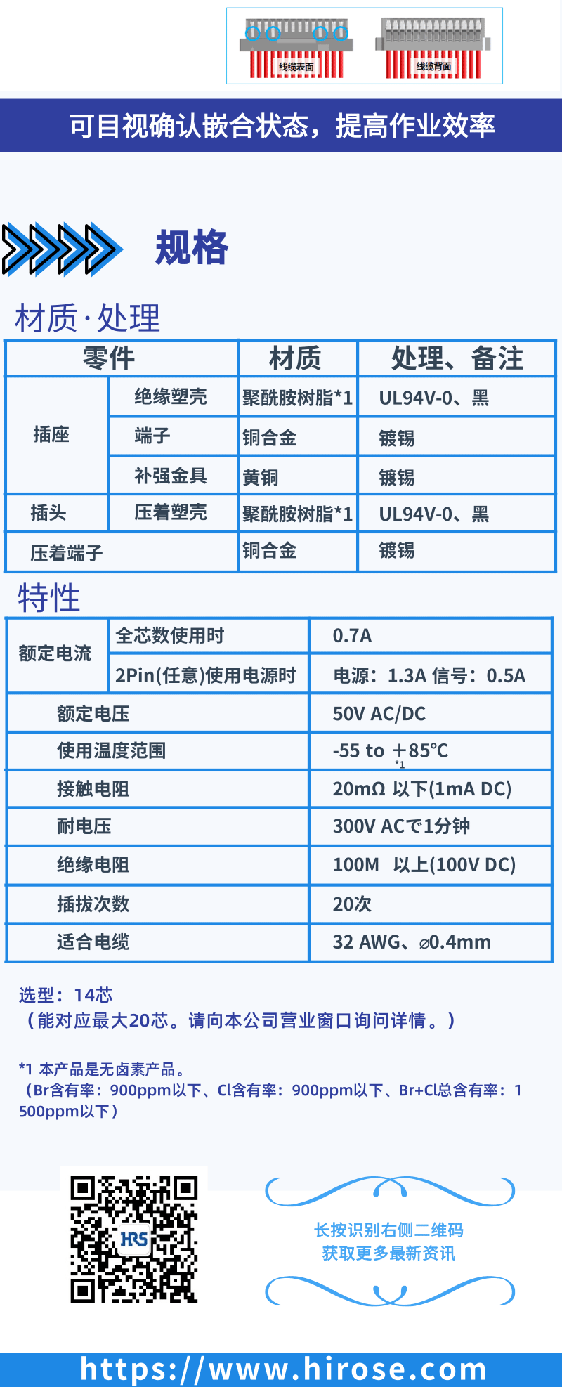 【產(chǎn)品推薦】Signal Bee 0.6mm間距，小型，牢固，板對線連接器-DF53系列