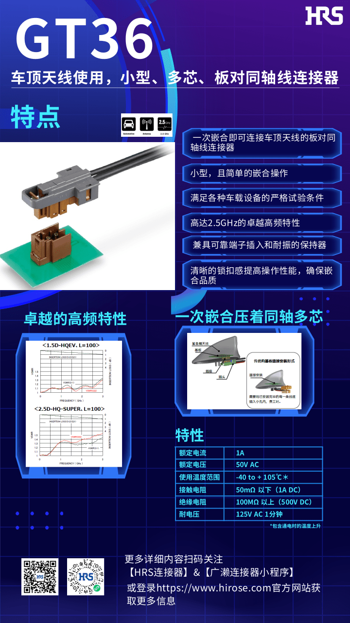 【產(chǎn)品推薦】車頂天線使用，小型，多芯，板對同軸線連接器-GT36系列