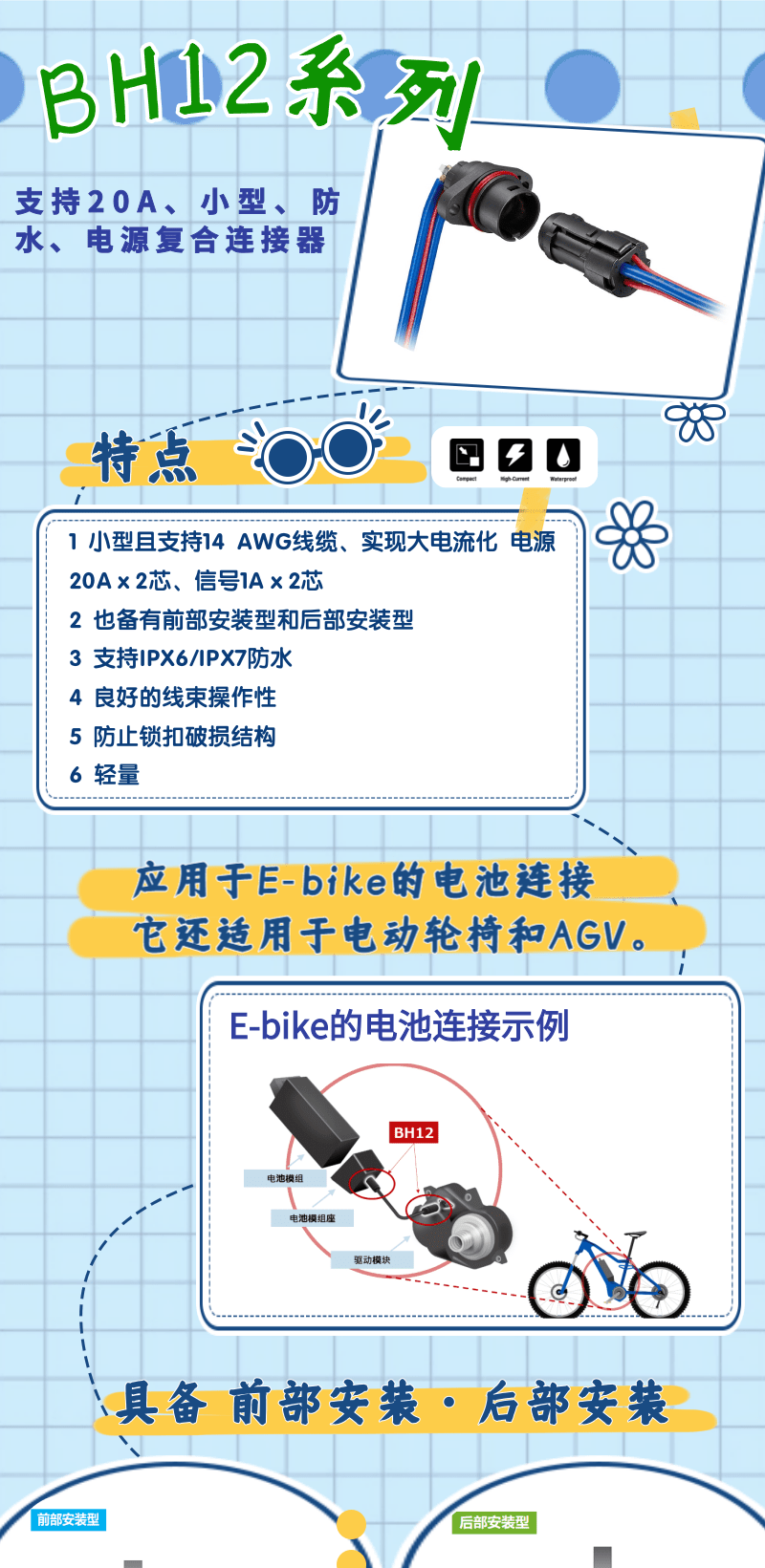 【產(chǎn)品推薦】支持20A、小型、防水、電源復(fù)合連接器-BH12系列