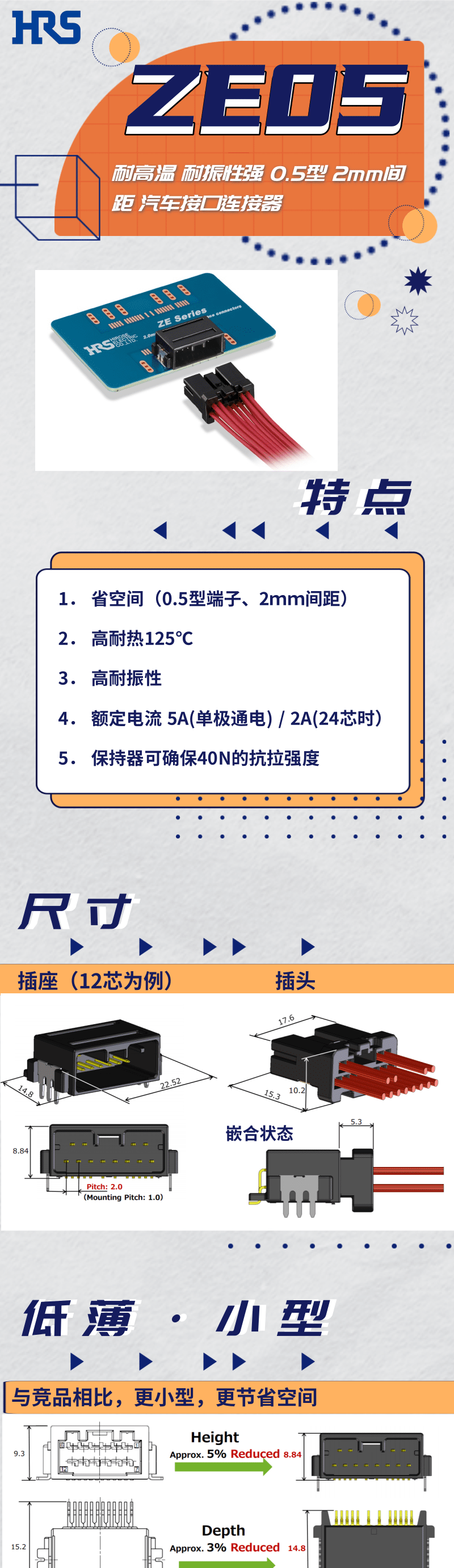 【產(chǎn)品推薦】耐高溫，耐振性強(qiáng)汽車接口連接器-ZE05系列