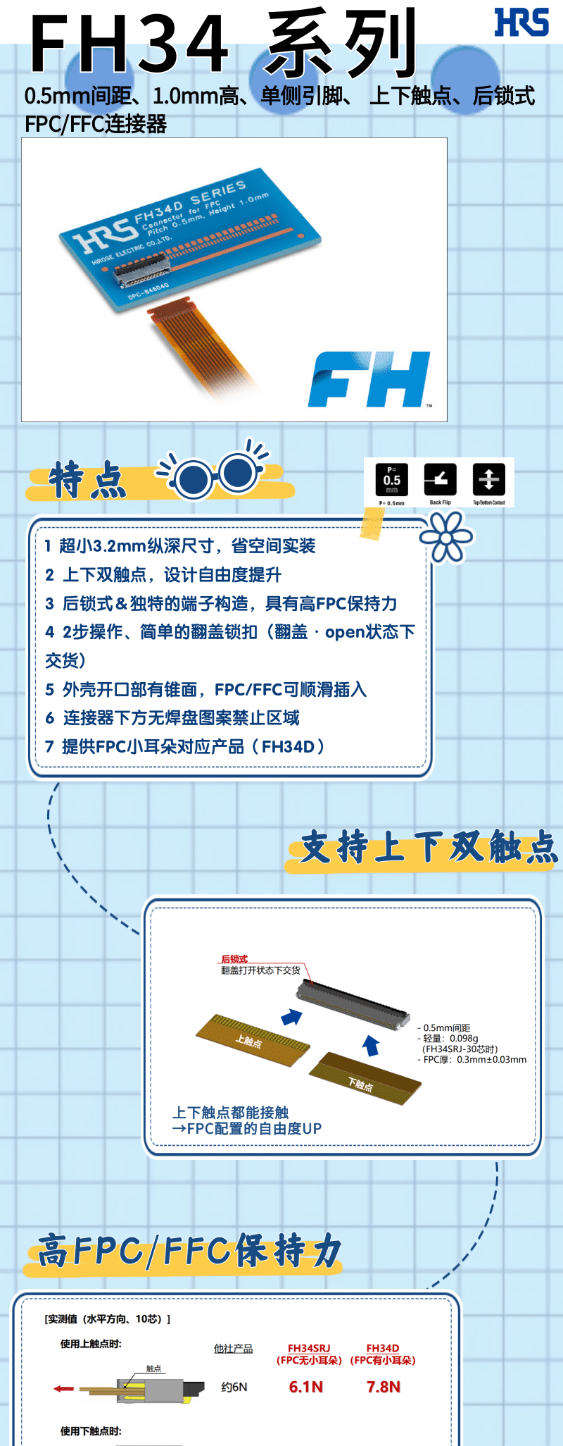 【產(chǎn)品推薦】單側(cè)引腳、上下觸點(diǎn)、后鎖式FPC/FFC連接器-FH34系列