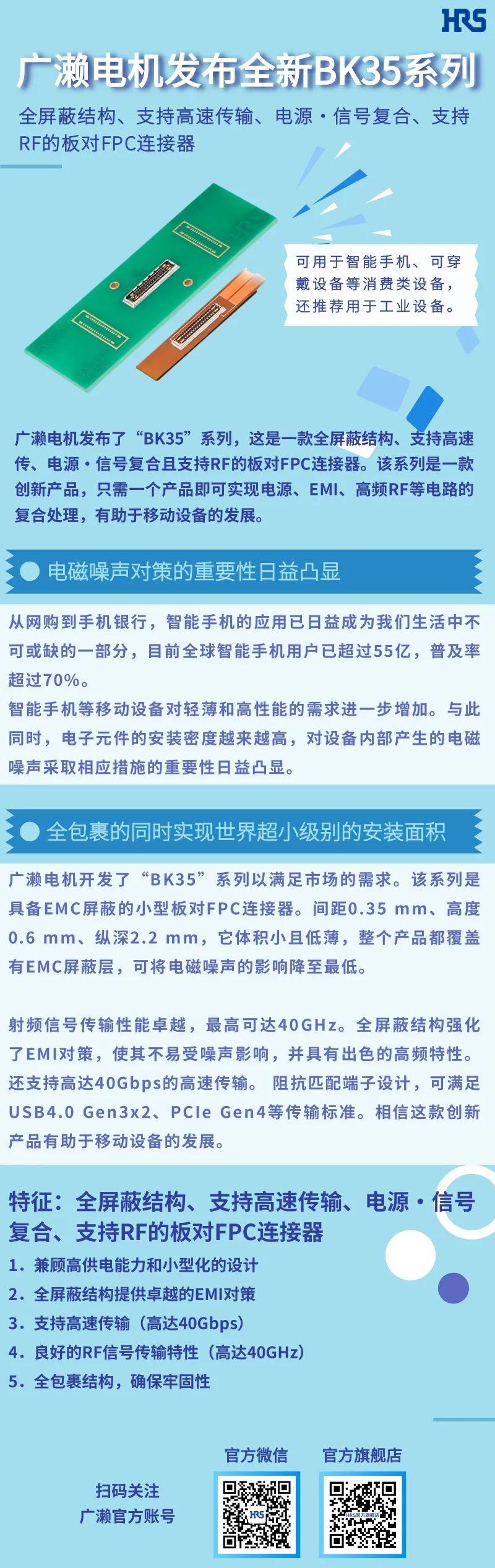 【產(chǎn)品推薦】全新浮動板對板連接器BM54系列